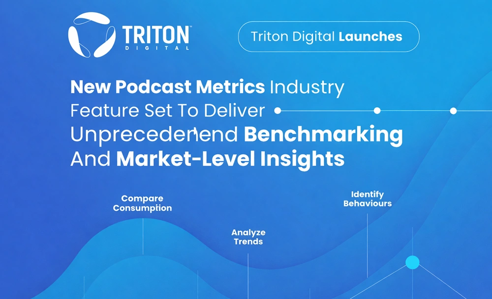 Triton Digital® Launches New Podcast Metrics